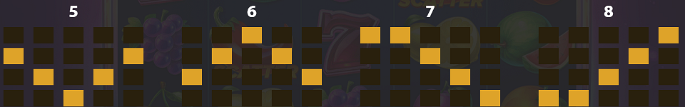 40 chilli fruits superior paylines 2