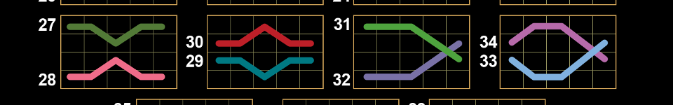 40 dazzling roll clover chance paylines 4