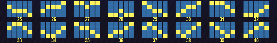 40 fruity reels payline 2