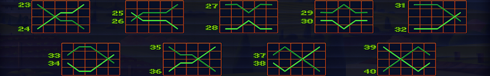 40 pixels paylines 2