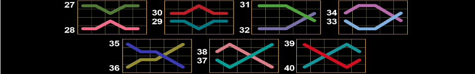 40 shining rainbow clover chance paylines 3
