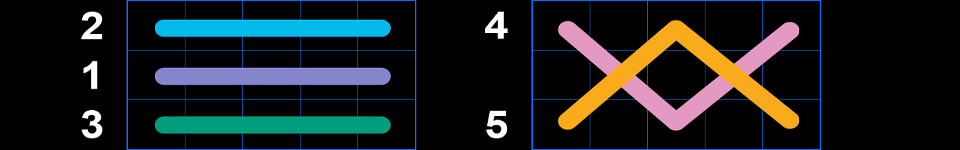 5 burning clover paylines