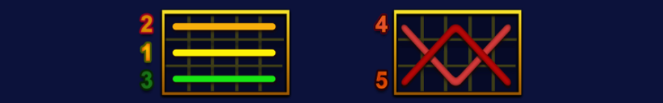 5 glossy hot paylines