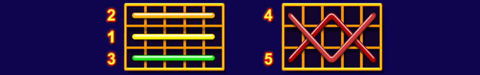 5 great star payline