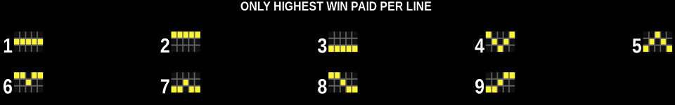 5 reel drive paylines