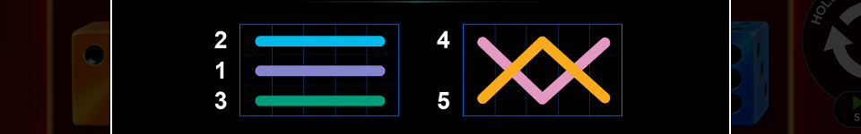 5 super roll paylines