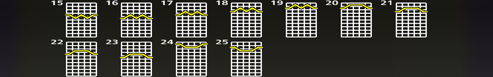 777 high and mighty wonder 500 paylines 2