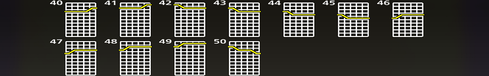 777 high and mighty wonder 500 paylines 4