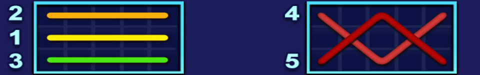 7 and crystals paylines