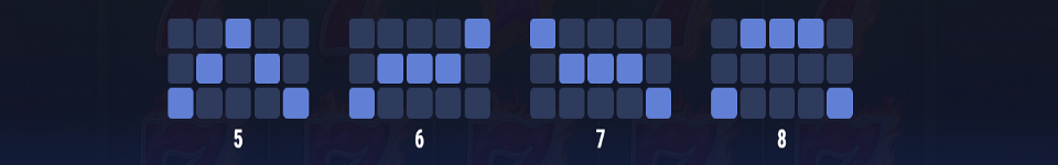 7s fury 20 paylines 2