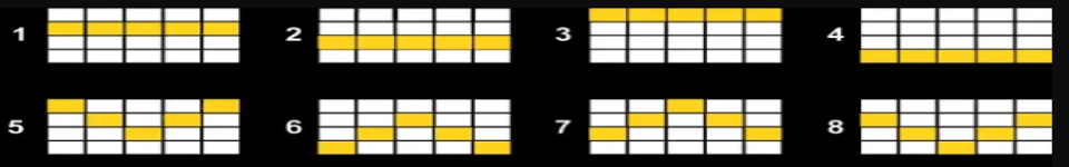 action boost max gilded mines paylines 1