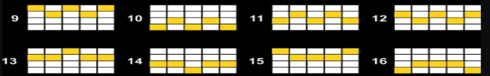 action boost max gilded mines paylines 2