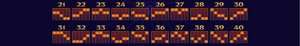 age of the gods helios payline 2