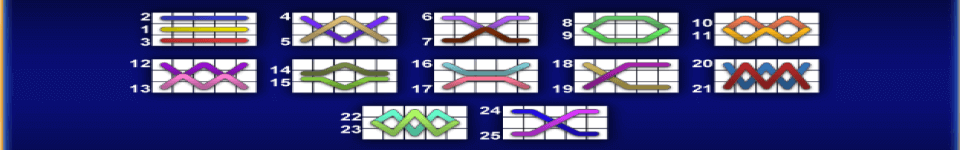 age of the gods king of olympus payline