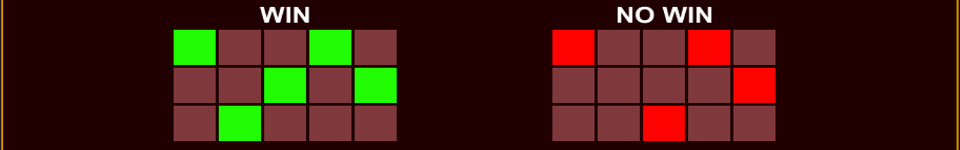 akn of providence paylines