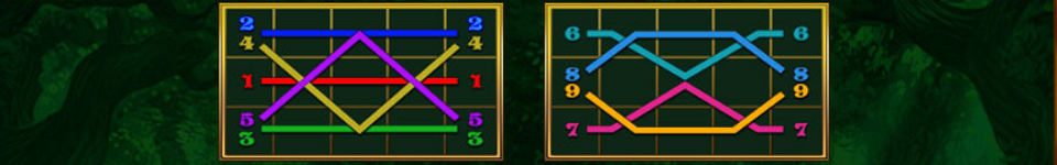 amatic industries magic forest paylines 1