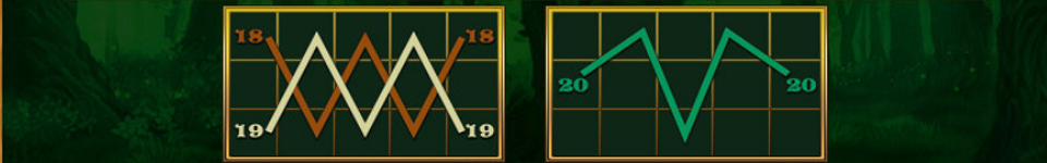 amatic industries magic forest paylines 3