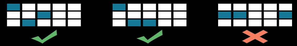 amazing aztecs paylines