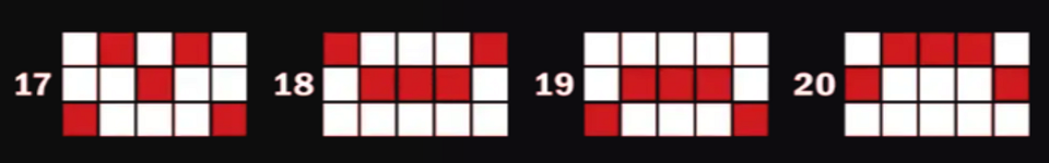 amazing legends lucky devils pyromania paylines 5