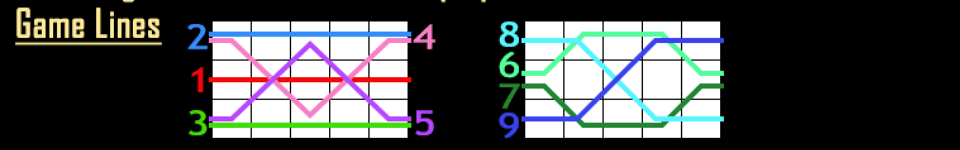 amsterdam trophy paylines 1
