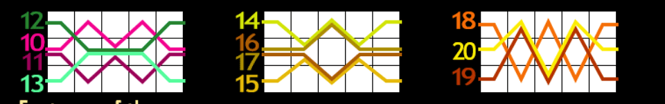 amsterdam trophy paylines 2