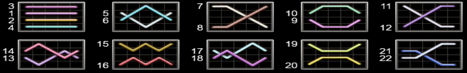 amusnet interactive pandas gold paylines 1