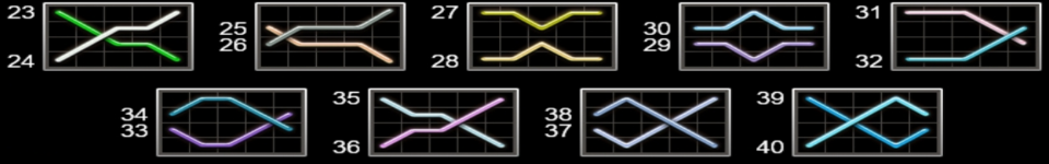 amusnet interactive pandas gold paylines 2