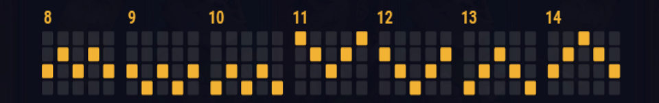 apple crush paylines 2