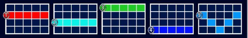 atlantis city of destiny payline