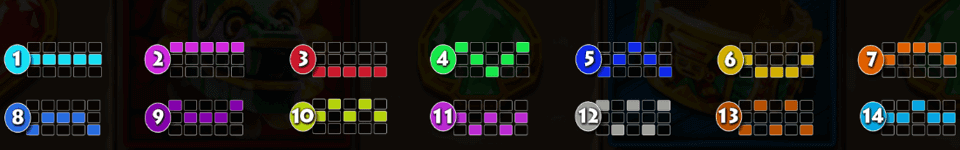 aztec blox payline