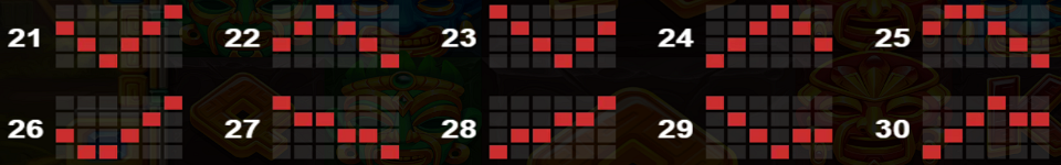 aztec gigablox paylines 3