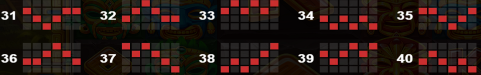 aztec gigablox paylines 4