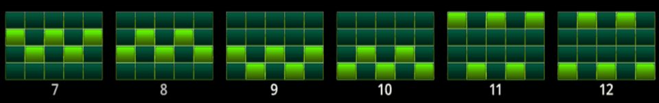 aztec gods payline 2