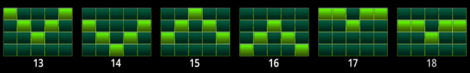 aztec gods payline 3