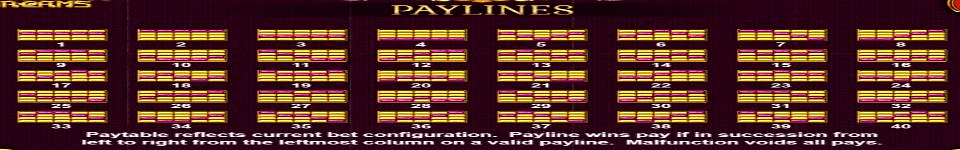 bangkok dreams paylines