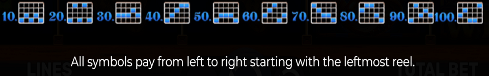 bavarian riches 2 paylines 4