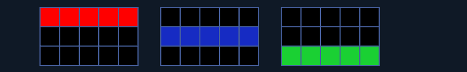 biergarten paylines 1