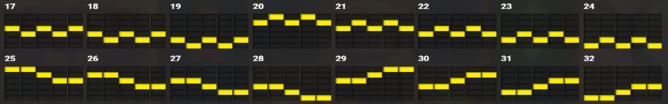 big cat gold paylines 2