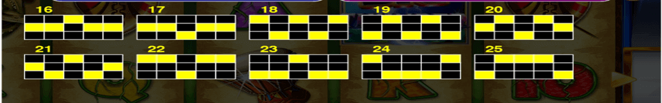 big thunder quad shot paylines2