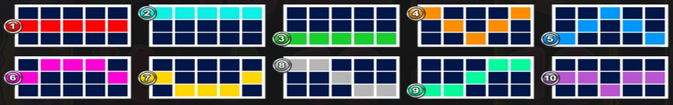 bigger piggy bank paylines