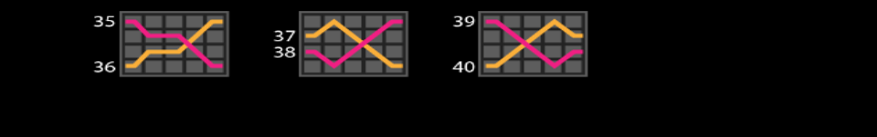 biggy winnie feat the rich one paylines 3