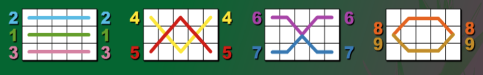 birds of paradise paylines 1