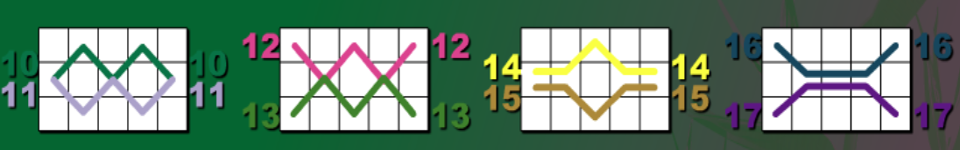 birds of paradise paylines 2