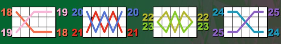 birds of paradise paylines 3