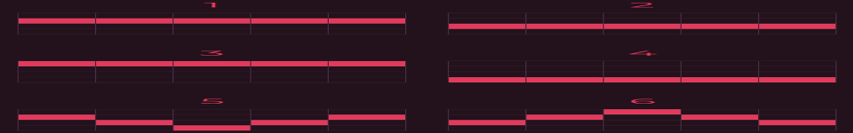 board quest payines 1