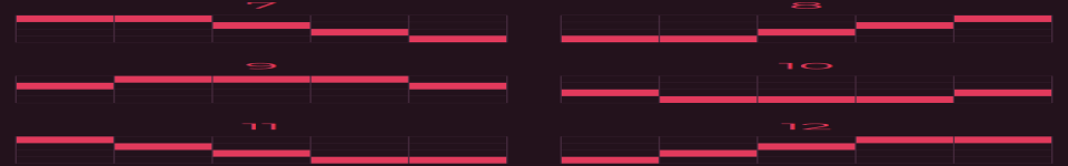 board quest payines 2