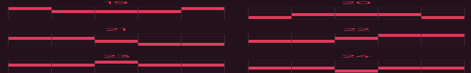 board quest payines 4