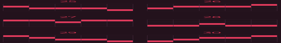 board quest payines 5