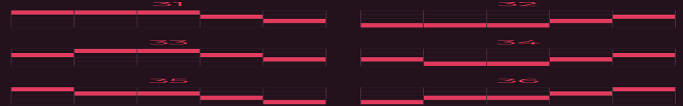 board quest payines 6