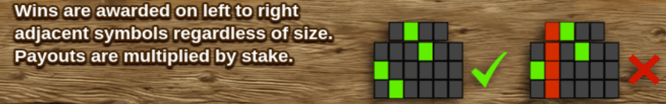 bonanza megaways payline